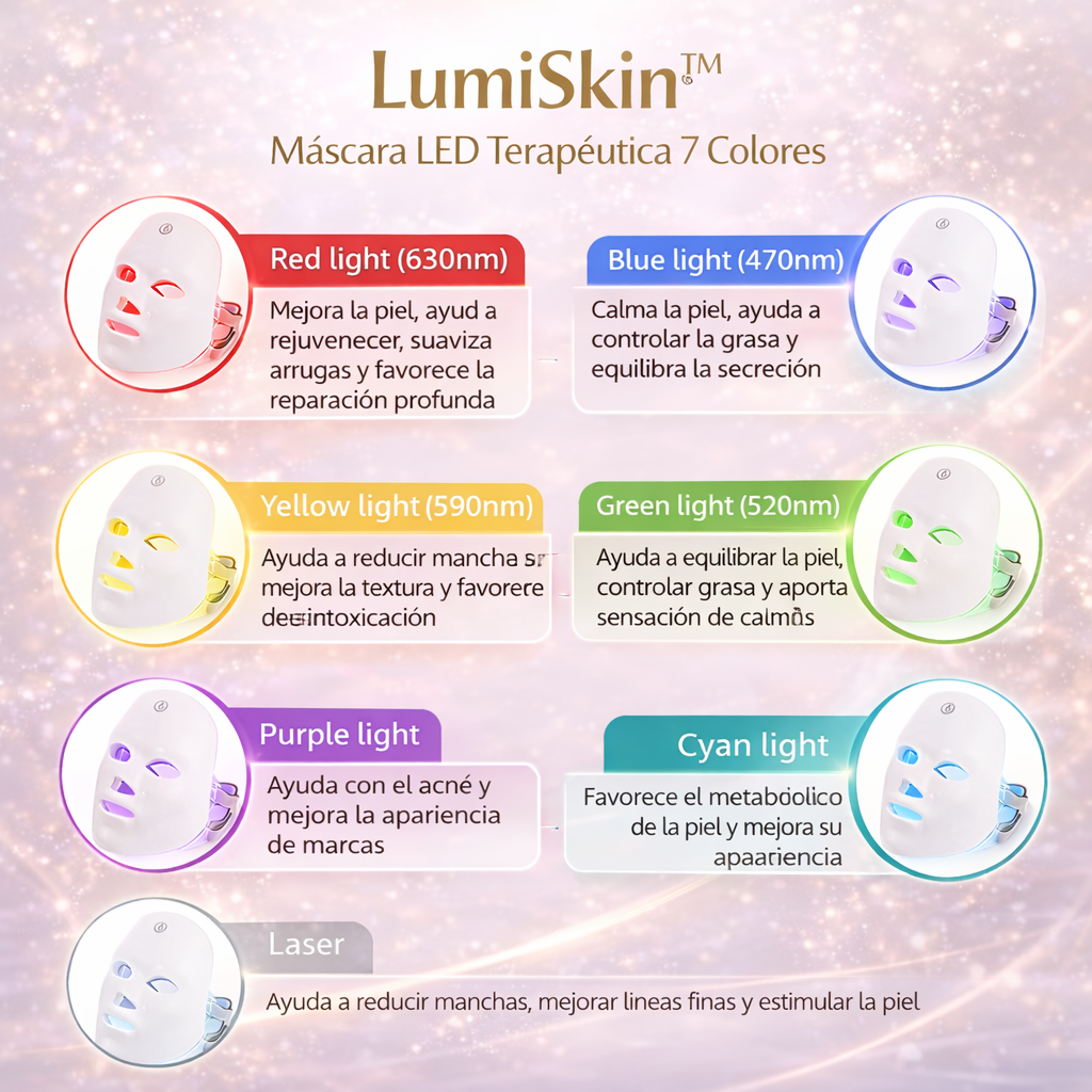 LumiSkin™ Máscara LED Terapéutica 7 Colores