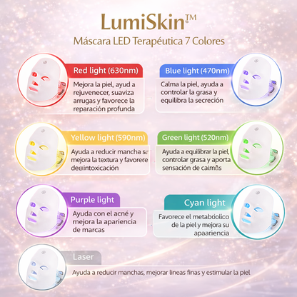LumiSkin™ Máscara LED Terapéutica 7 Colores