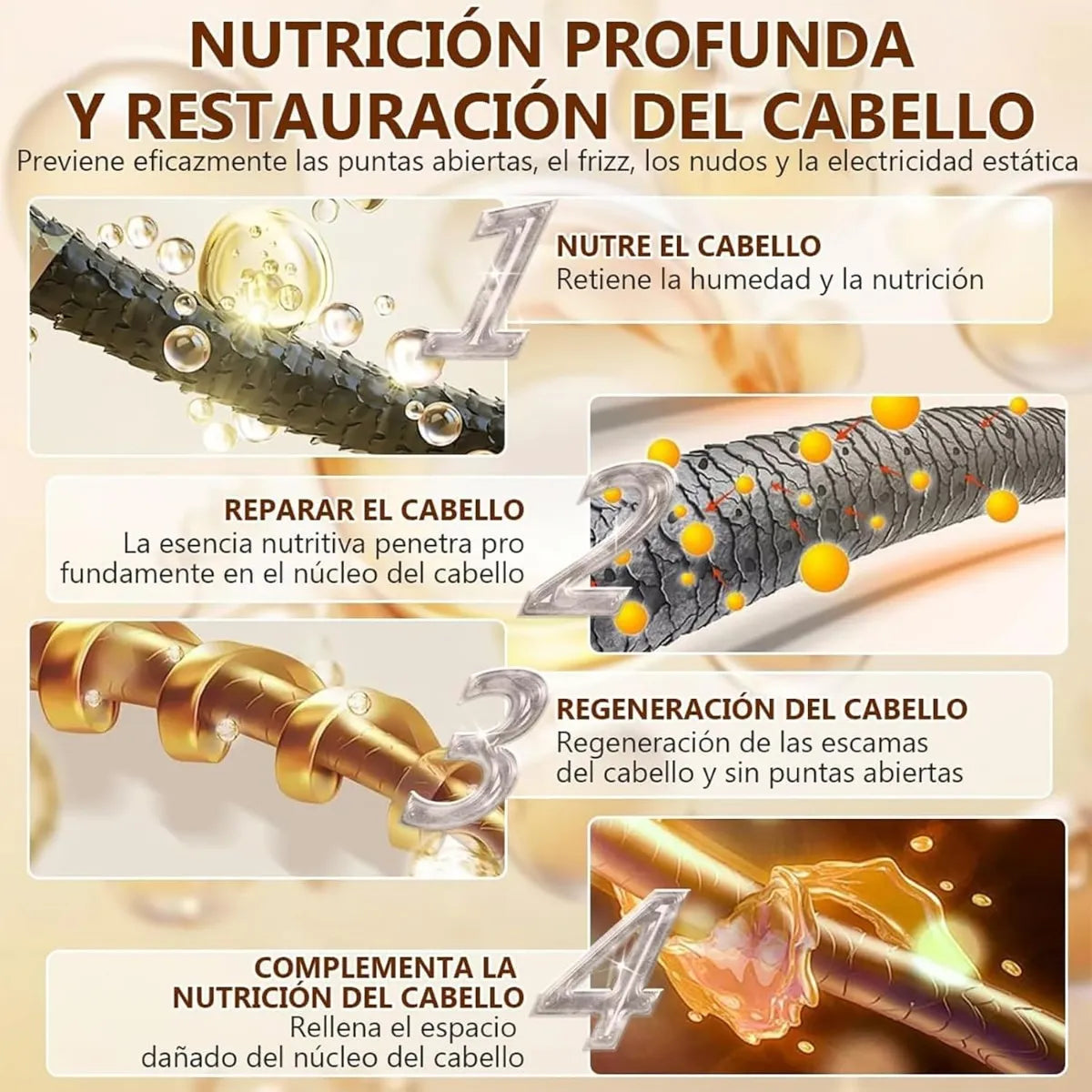 Aceite de Batana – Compra hoy y recibe un perfumero GRATIS 🎁